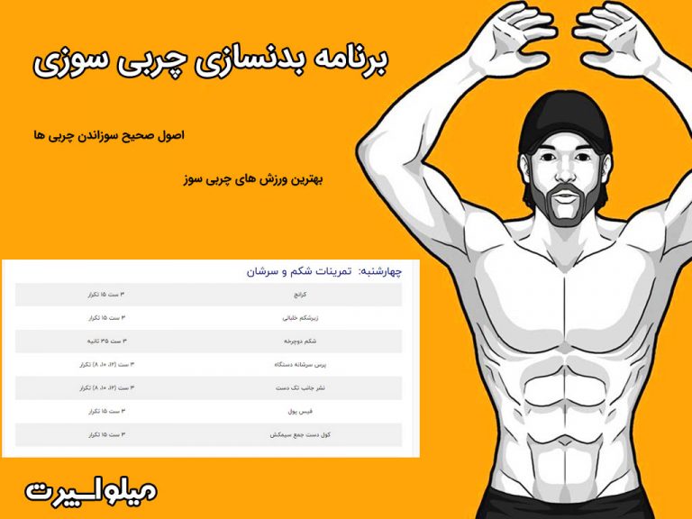 برنامه بدنسازی چربی سوزی