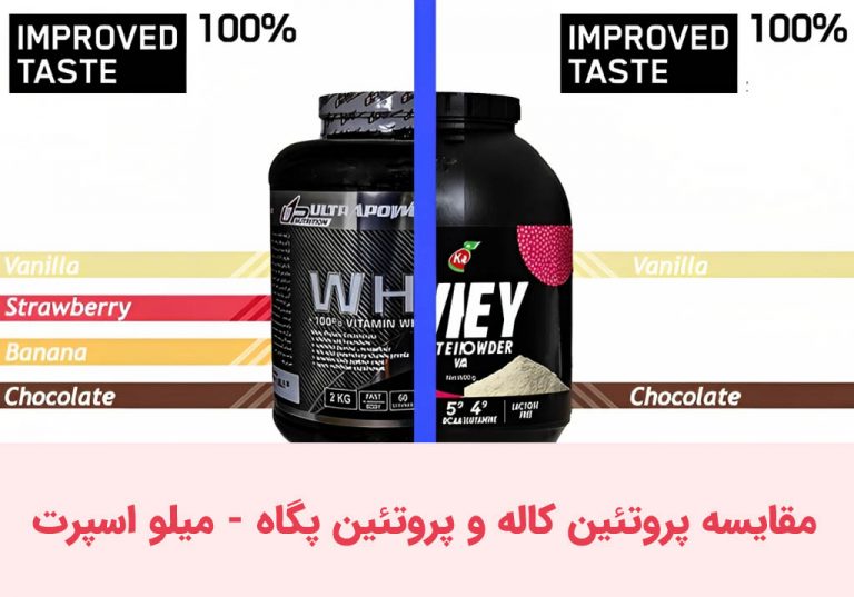 مقایسه پروتئین کاله و پروتئین پگاه