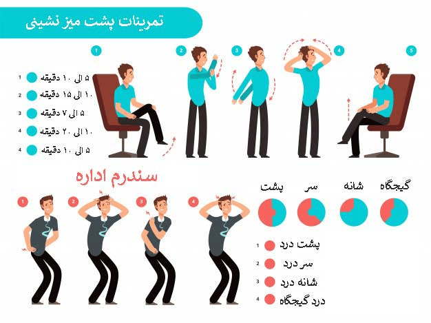 تمرینات کششی در محل کار 