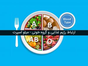 ارتباط رژیم غذایی و گروه خونی