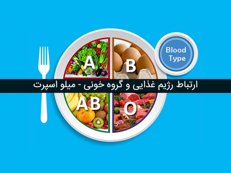 ارتباط رژیم غذایی و گروه خونی