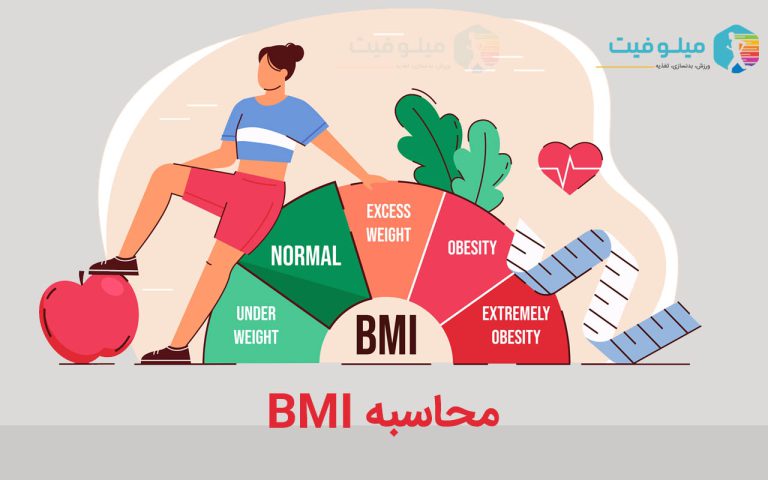 محاسبه BMI